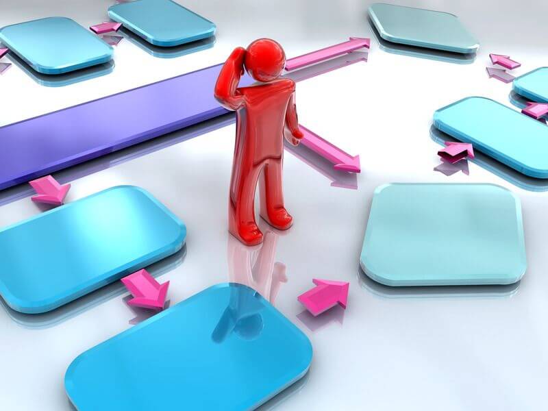 Meinkarrierestart.at Eine rote Figur steht da und kratzt sich am Kopf, umgeben von blauen Rechtecken und rosa Pfeilen, die in verschiedene Richtungen zeigen und so Verwirrung oder Entscheidungsfindung suggerieren.